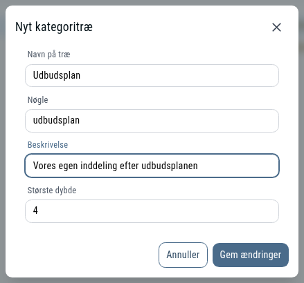 Dialogen Nyt kategoritræ