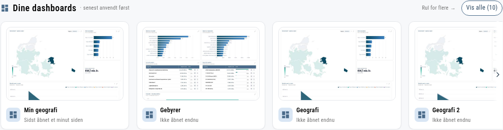 Afsnittet Dine dashboards på Hjem med kort for hvert dashboard