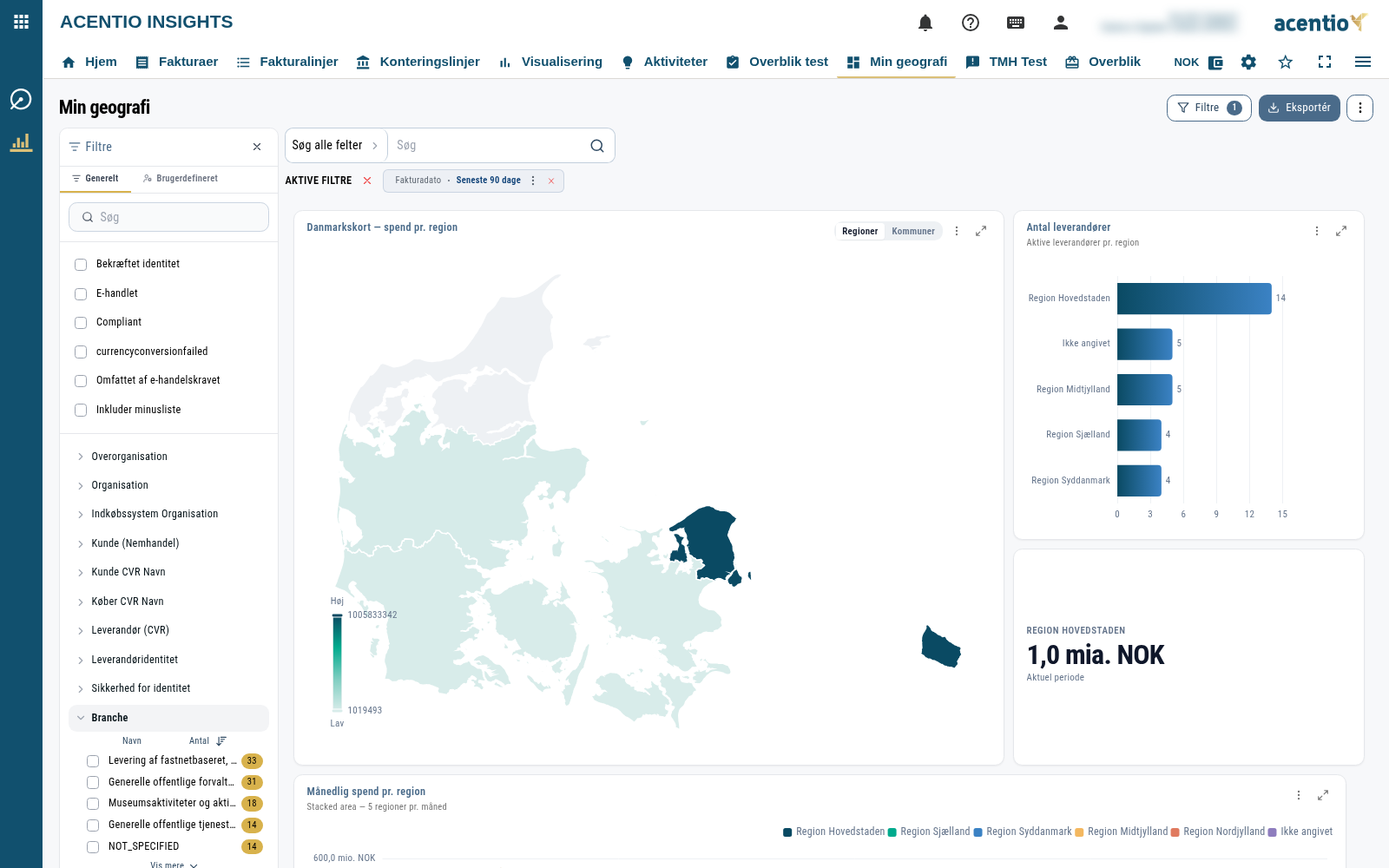 Filterpanelet åbent ved siden af dashboardets widgets