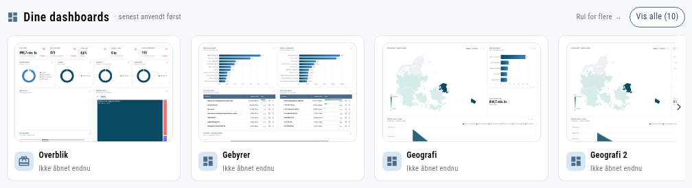 Dashboards vist som en vandret række på Hjem