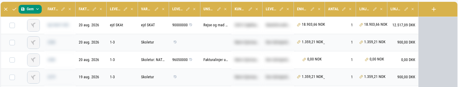 Tabellen i redigeringstilstand med knapper til at tilføje, skifte og fjerne kolonner