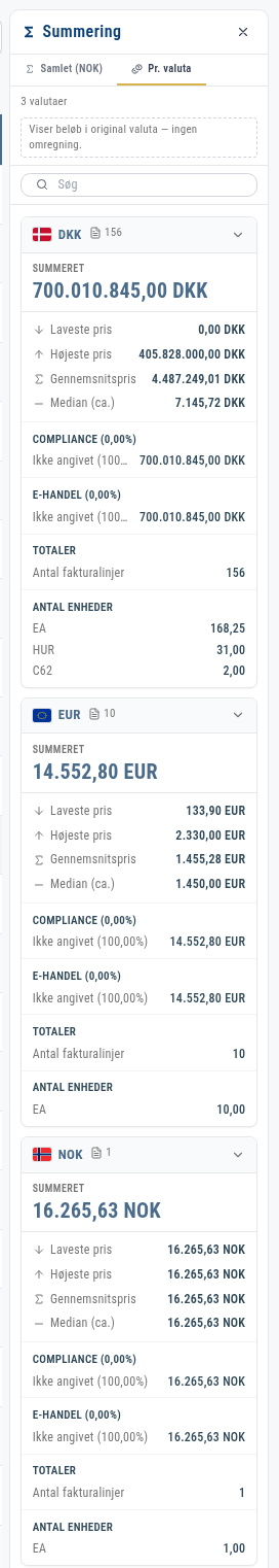 Summeringspanelet med fanerne Samlet og Pr. valuta