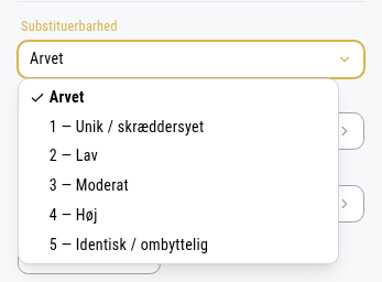 Vurderingsfelterne for en klasse