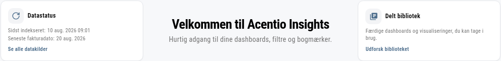Kortet Delt bibliotek på Hjem