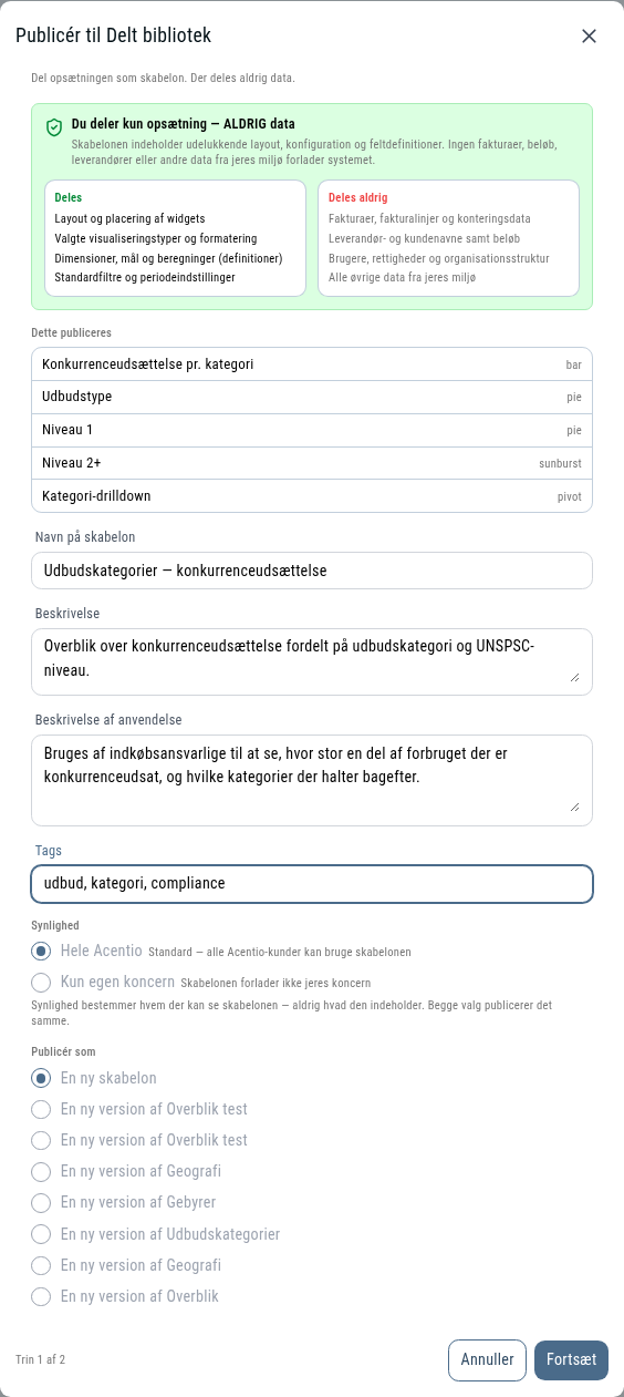 Trin 1 i Publicér til Delt bibliotek