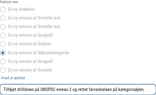 Publicér som — ny skabelon eller ny version med ændringsnote