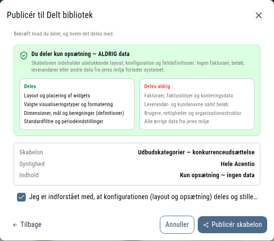 Trin 2 i Publicér til Delt bibliotek med bekræftelse